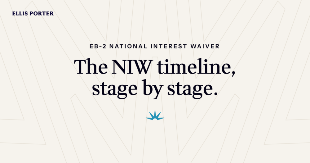Timeline of the EB-2 national interest waiver green card process laid out stage by stage.