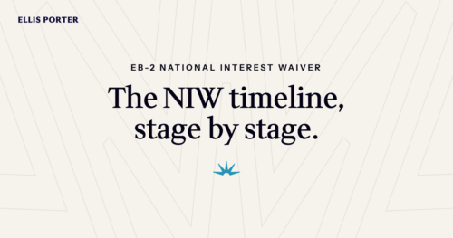 Timeline of the EB-2 national interest waiver green card process laid out stage by stage.