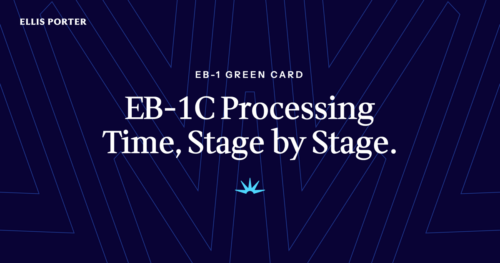 Timeline of the EB-1C multinational manager green card from petition to approval.