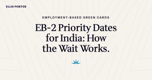 Applicant born in India comparing an EB-2 priority date against the monthly Visa Bulletin.
