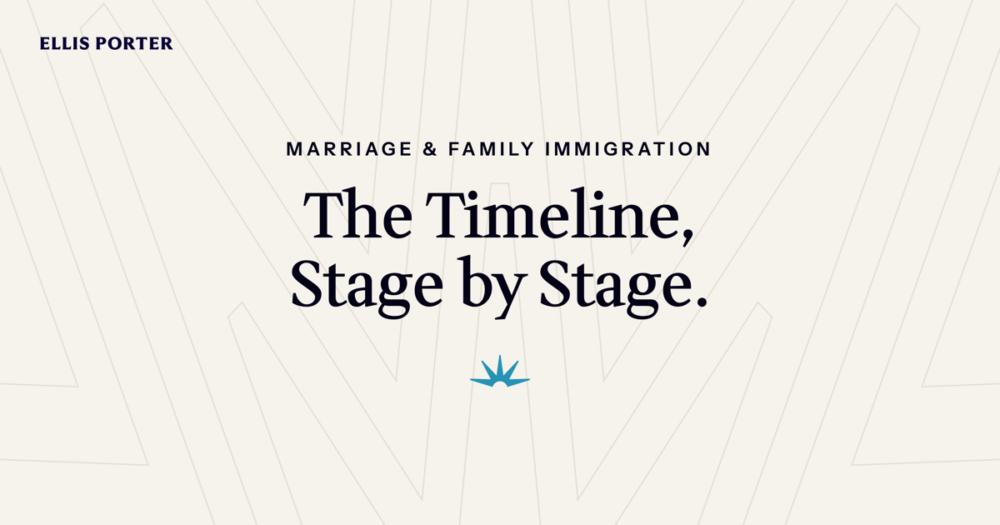 Couple reviewing the stages of a marriage green card timeline on a calendar.