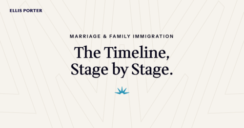 Couple reviewing the stages of a marriage green card timeline on a calendar.